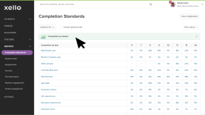 Educator account in Xello. The Completion Standards report page is open. The cursor is clicking the Completion by student banner.